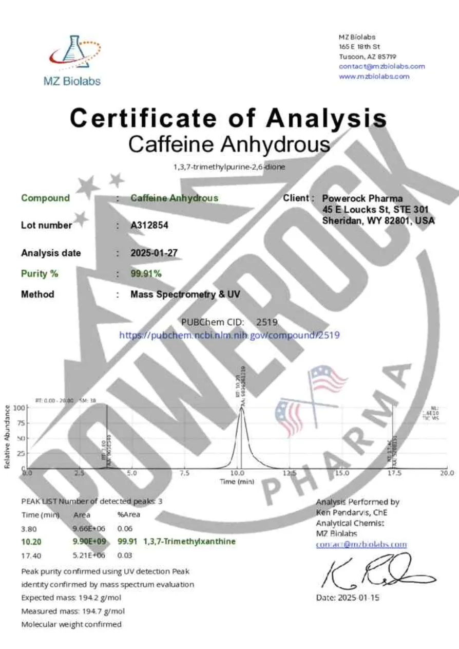 Chromatogram Caffeine Anhydrous
